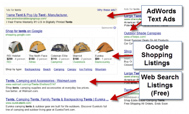 google-paid-inclusion